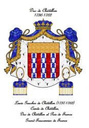 Duc de Châtillon